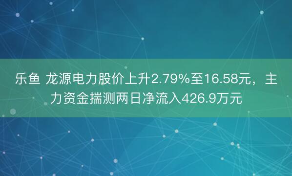 乐鱼 龙源电力股价上升2.79%至16.58元,主力资金揣测两日净流入426.9万元